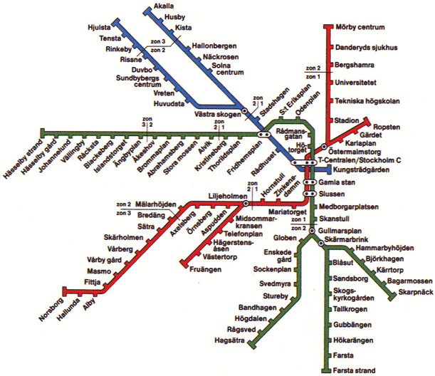 Fonte: subway.umka.org