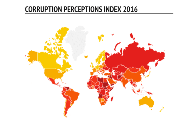 Para conhecer os países mais e menos corruptos acesse o link. http://www.transparency.org/cpi2016.