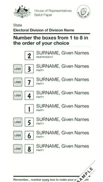 No voto transferível, você escolhe mais de uma opção de voto, ordenando da primeira à última escolha. Foto: Reprodução