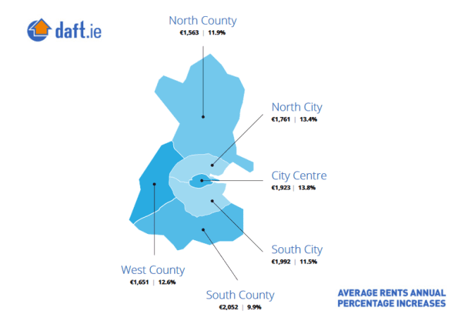 Em Dublin, alugar na parte norte da cidade sai mais barato. Reprodução: Daft